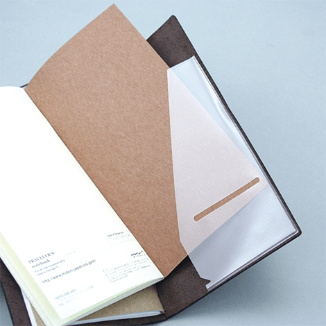 Traveler's Notebook Company - Notebook Refill Pocket Sticker L (06)