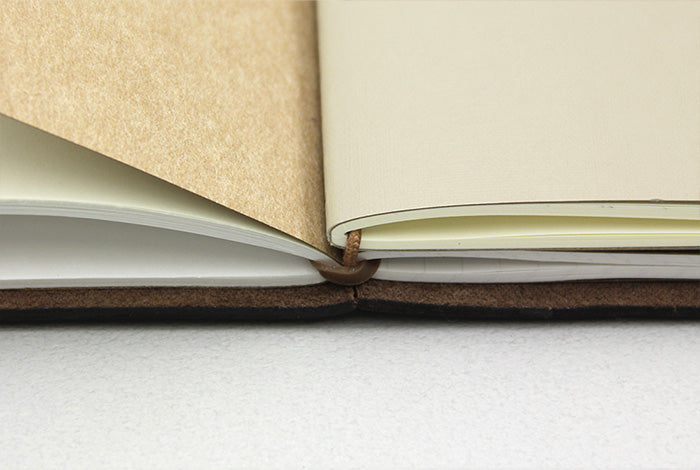 Traveler's Notebook Company - Retaining rubber bands (021)