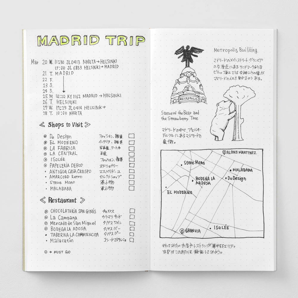 Traveler's Notebook Company - Inserts dotted (026)