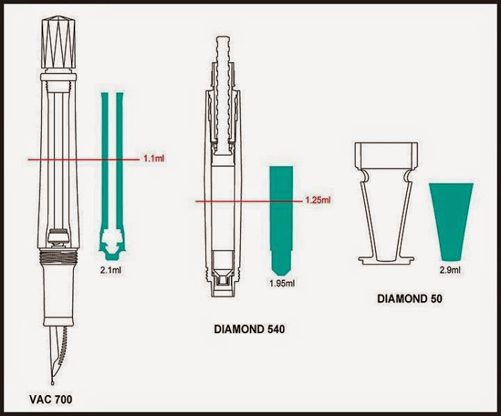 TWSBI VAC 700R fountain pen