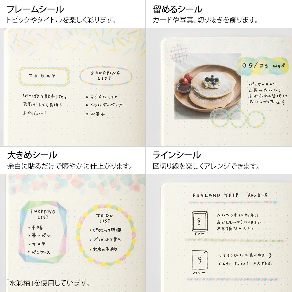 Yuru Log Sticker - Scandinavia