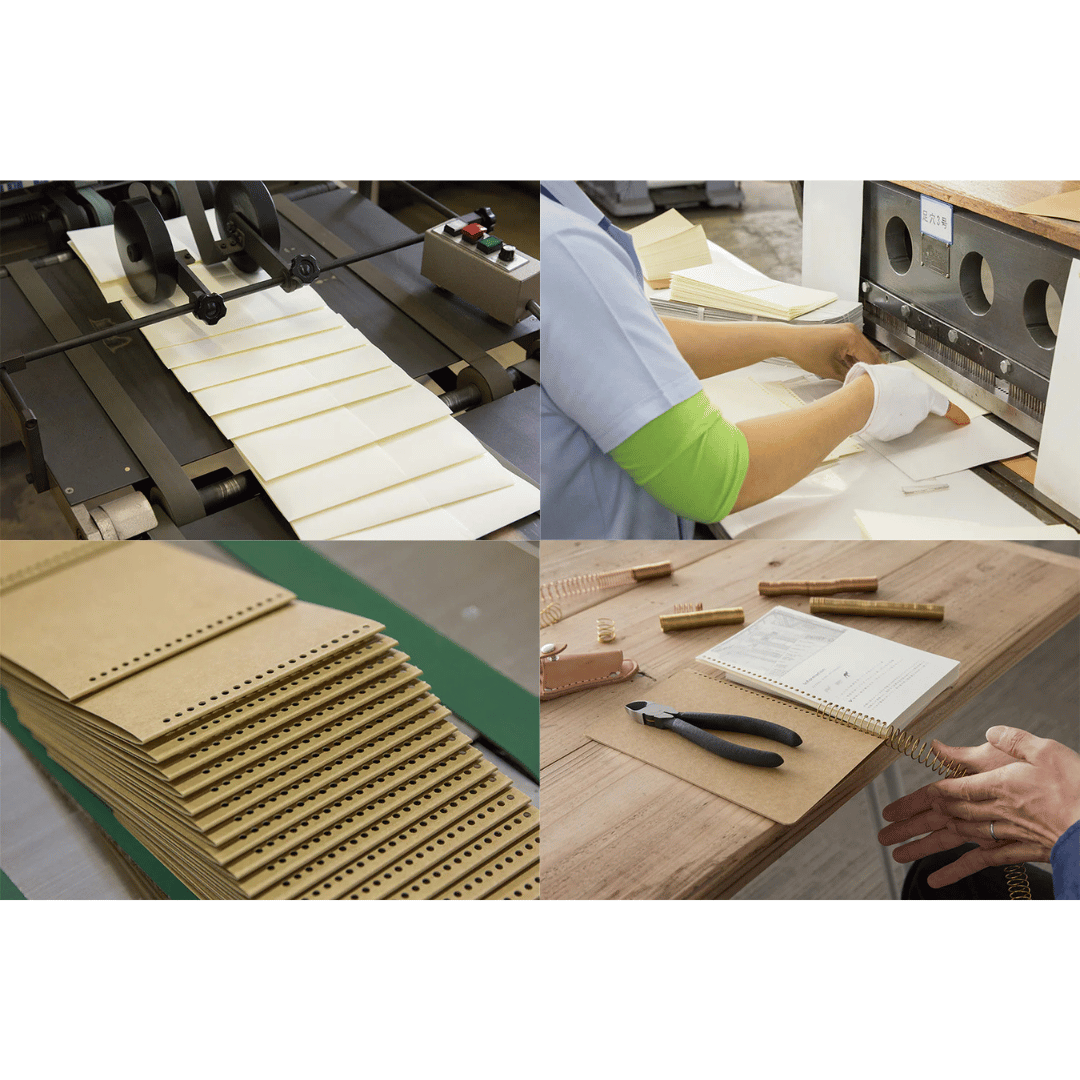 Traveler's Notebook Company - Ringbuch A5 Slim Card File