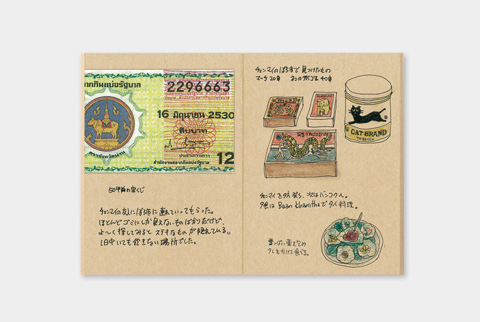 Traveler&#39;s Notebook Company - Passport Size Einlagen Kraftpapier (009)